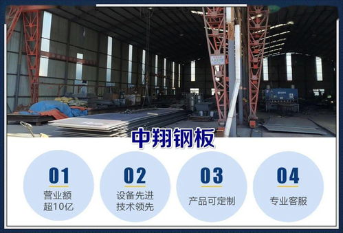 中翔鋼板廠家熱銷產(chǎn)品推薦 耐候板